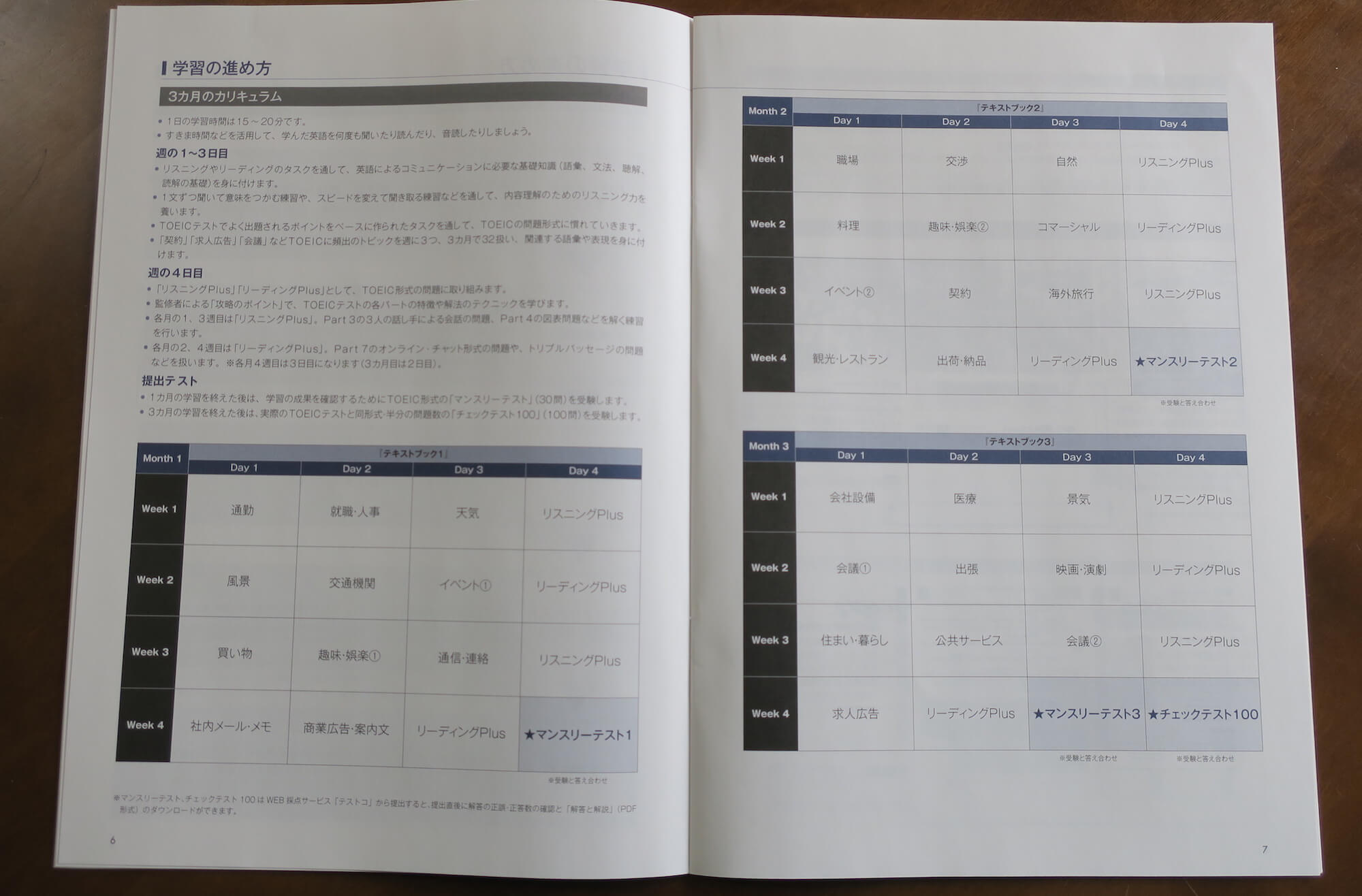 コースガイドの内容.JPG コースガイドの内容