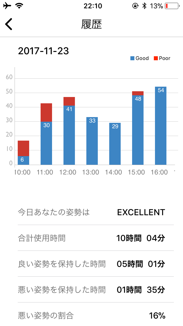 レポート.PNG レポート