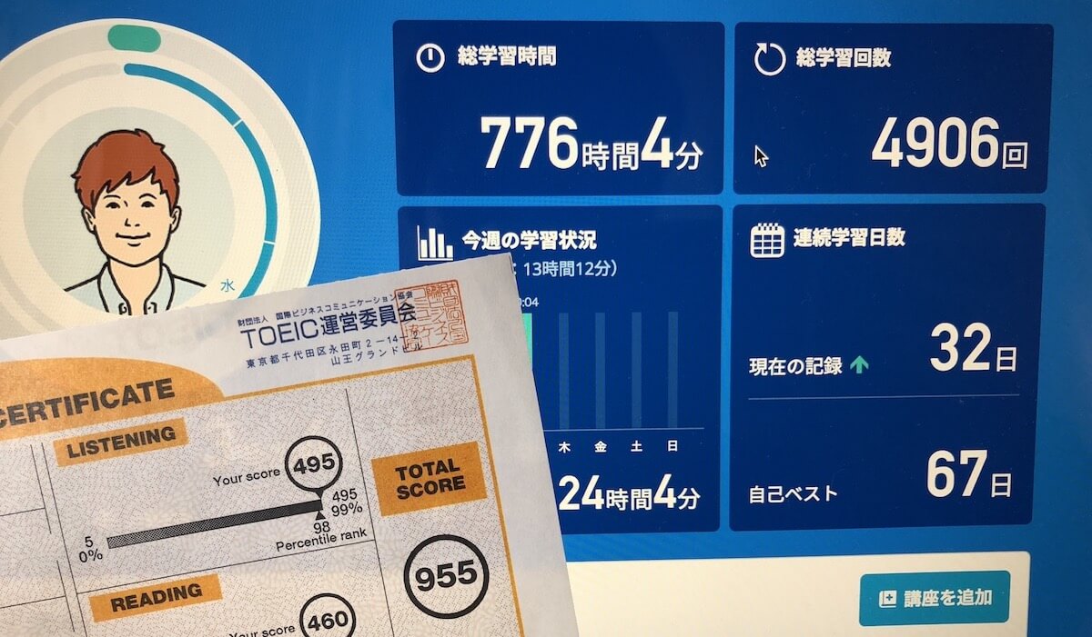 スタディサプリENGLISH 学習時間.JPG スタディサプリENGLISH 学習時間