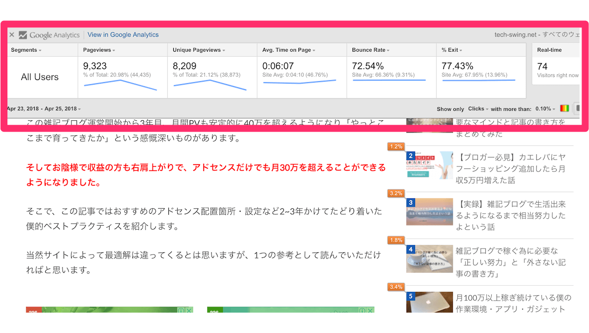 page_analytics_データ.png Page analytics データ