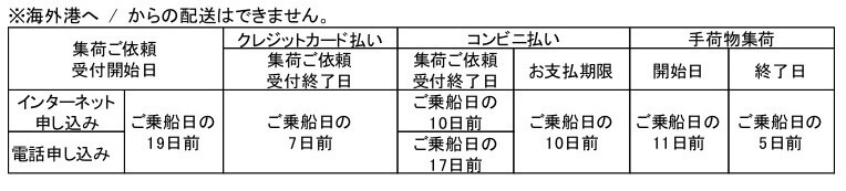 SGムービングサービス.jpg SGムービングサービス