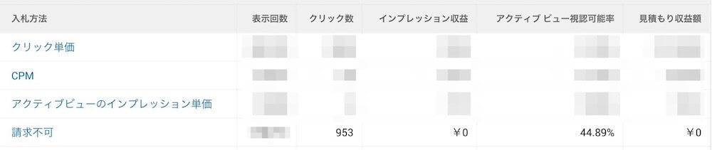 アドセンス 請求不可.jpg アドセンス 請求不可