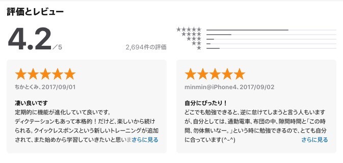 スタディサプリ英語 ユーザーレビュー評価.jpg スタディサプリ英語 ユーザーレビュー評価
