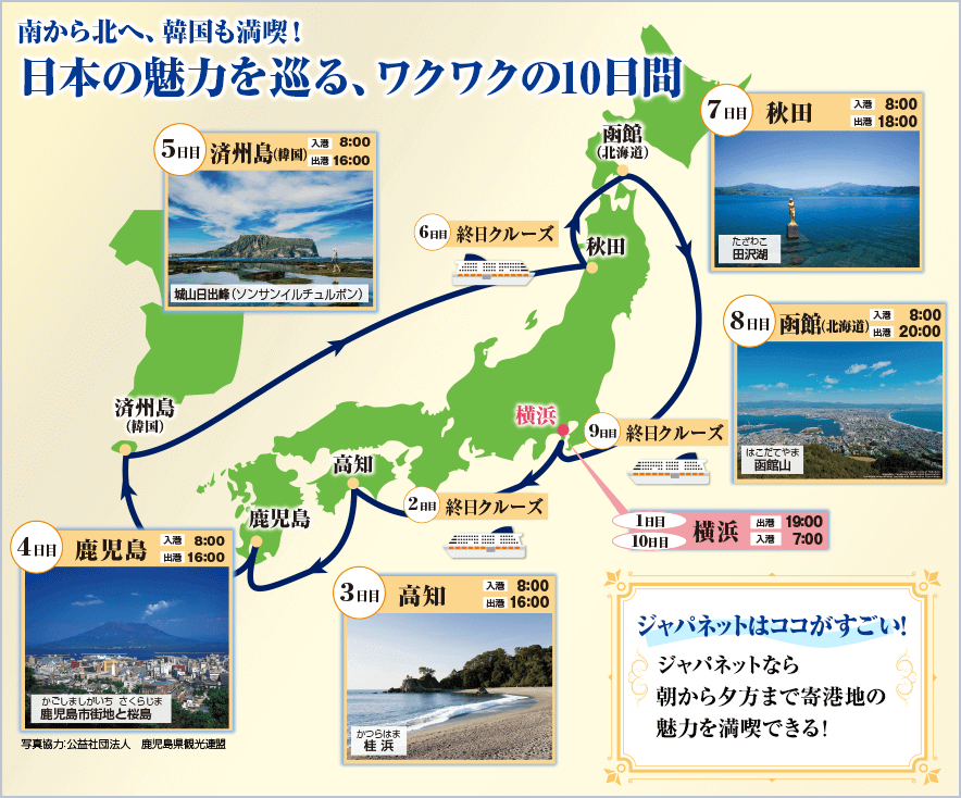 ジャパネット クルーズ MSCベリッシマ スケジュールマップ.png ジャパネット クルーズ MSCベリッシマ スケジュールマップ