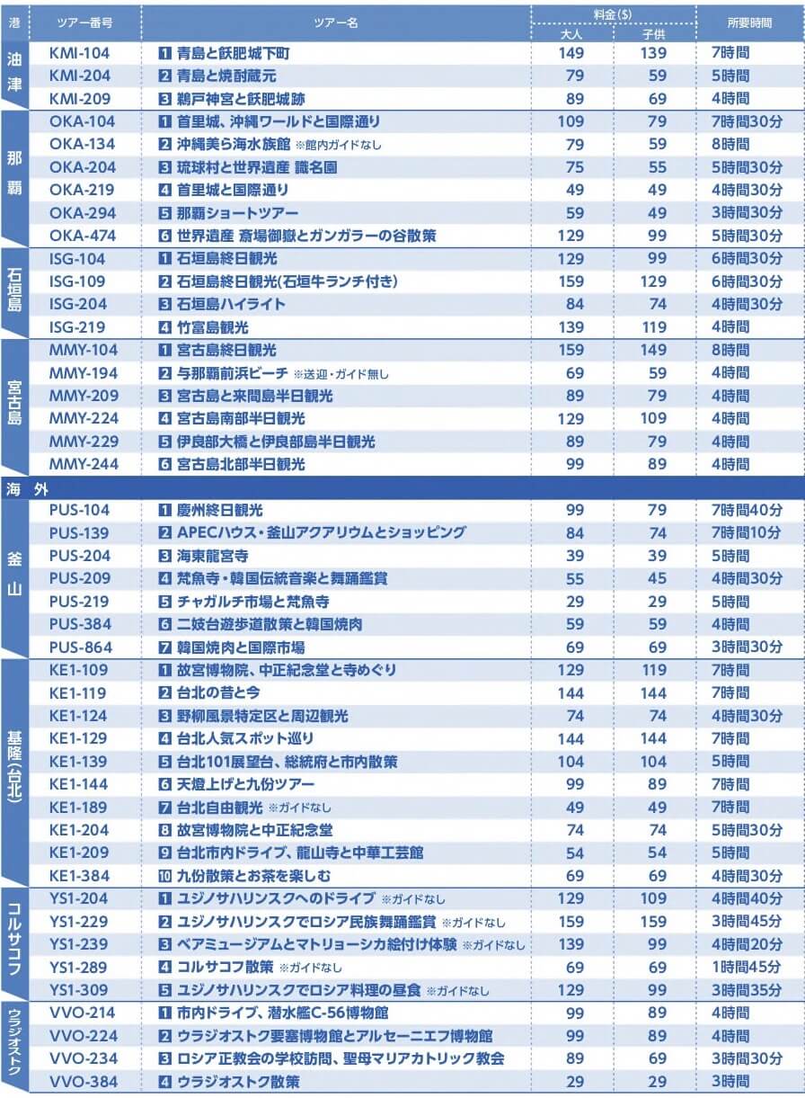 ダイヤモンドプリンセス 寄港地ツアー03.jpeg ダイヤモンドプリンセス 寄港地ツアー03
