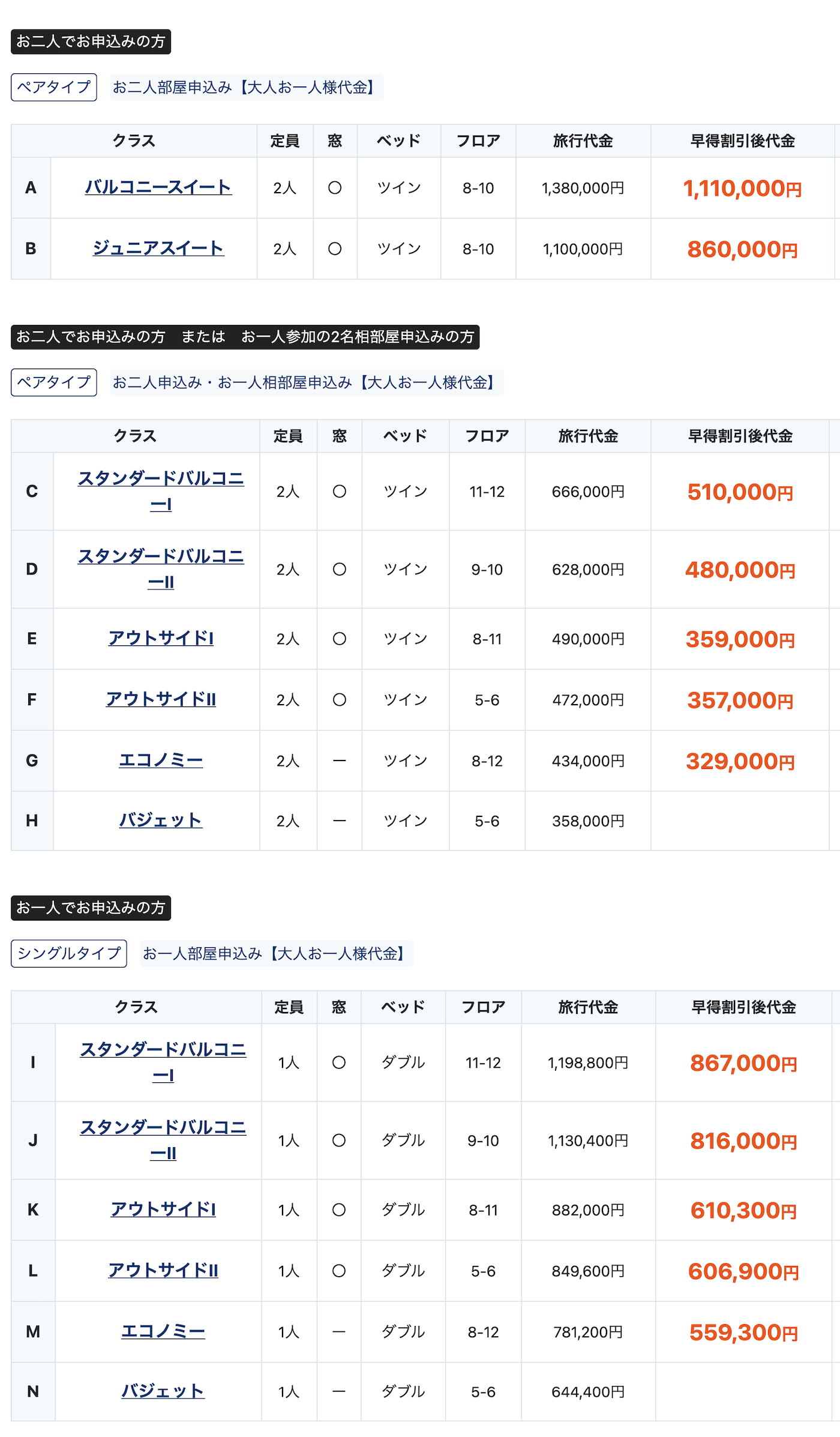 旅行代金 客室｜ 2022年7月発 夏休みとっておきクルーズのクルーズ旅行 世界一周クルーズ旅行ならピースボートクルーズ料金