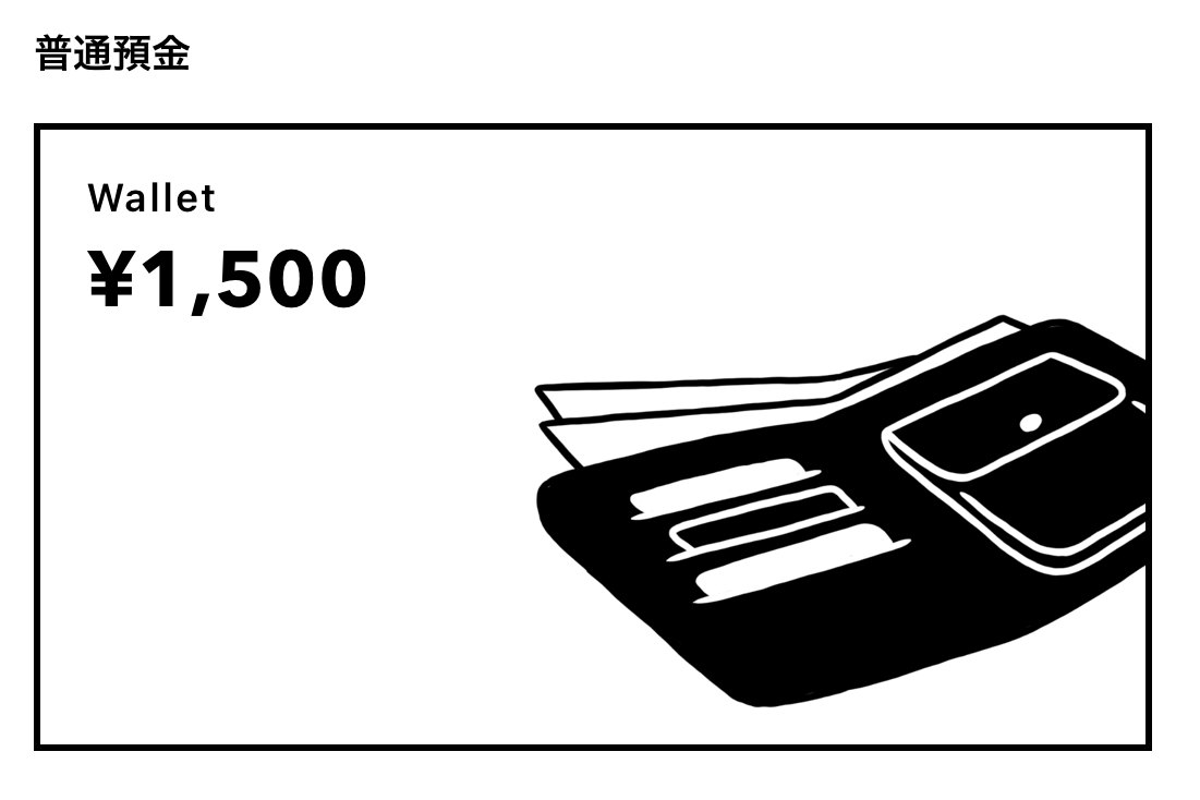 1500円入金