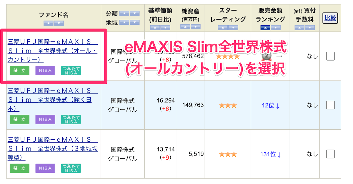 EMAXIS Slim全世界株式を選択