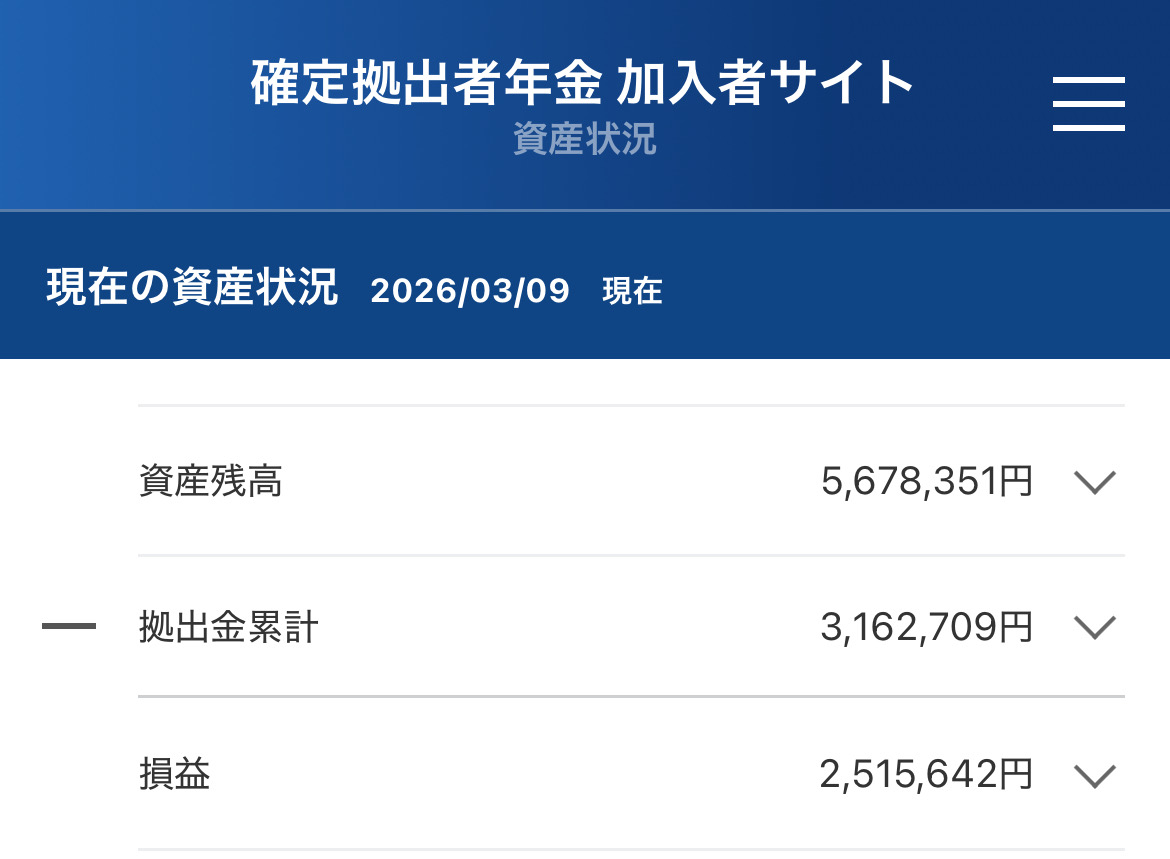 イデコ運用益