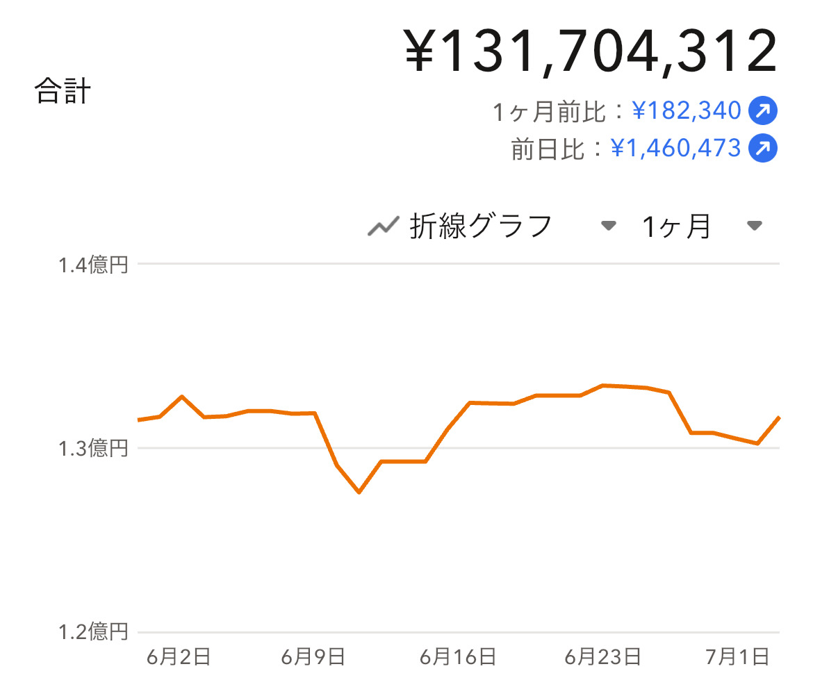 スクリーンショット 2026 07 01 9 57 19