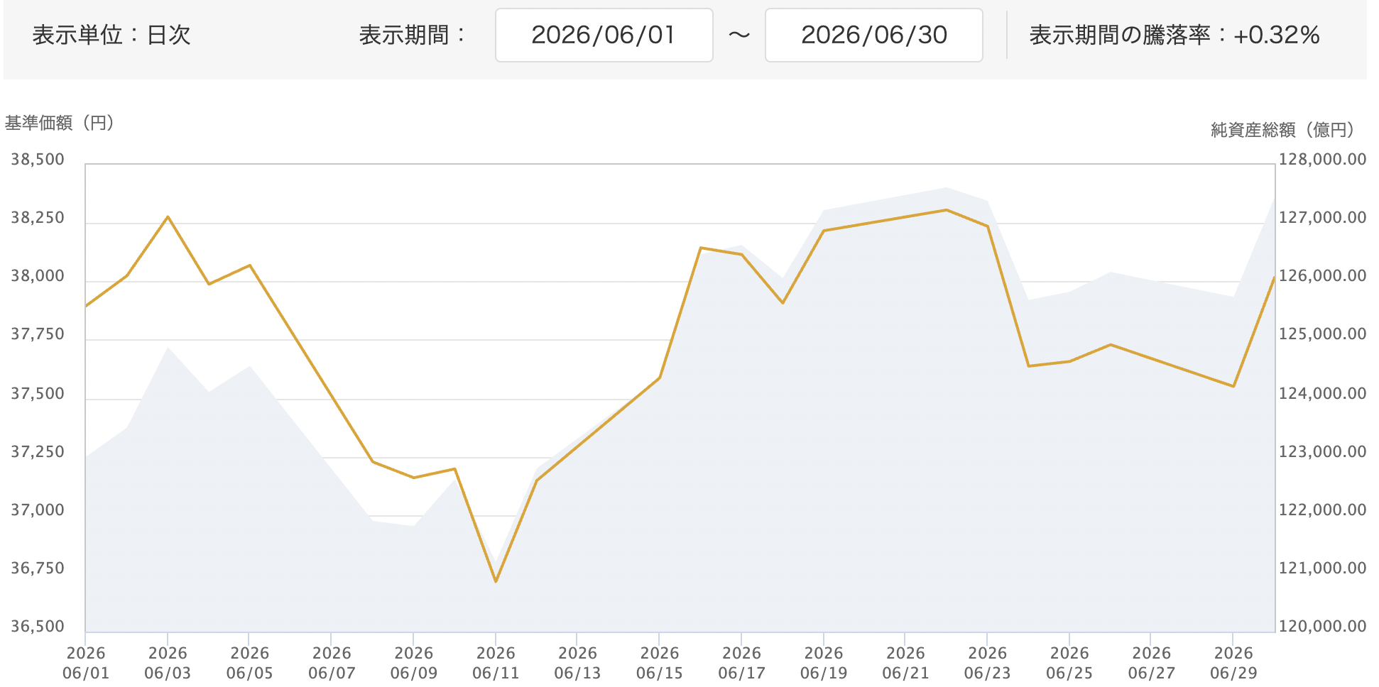 スクリーンショット 2026-07-01 8.53.58.png スクリーンショット 2026 07 01 8 53 58